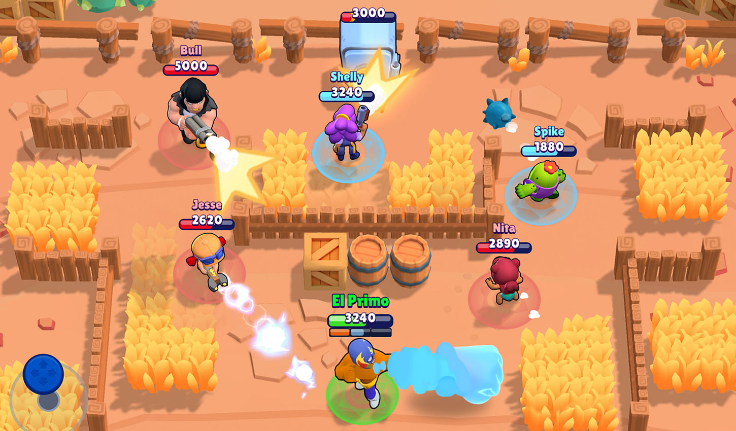 Find Out How to Play Brawl Stars and Learn Some Strategies