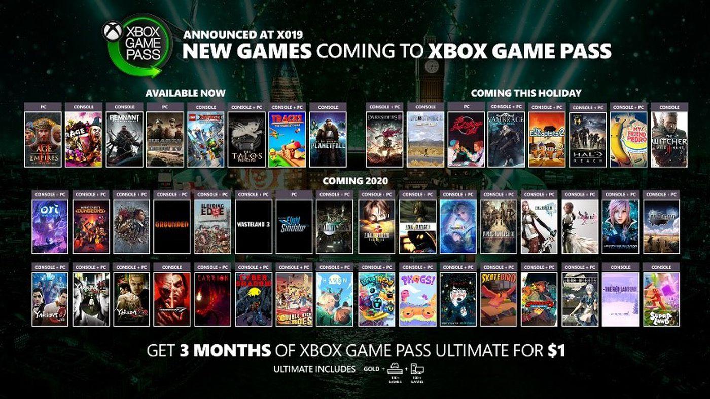 Why Xbox Game Pass Is So Worth Paying Only $1