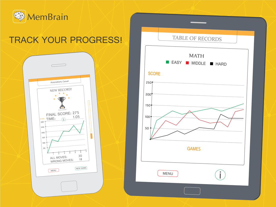 Learn How to Download Fit Brain Trainer: A Research-Based Game to Improve Memory