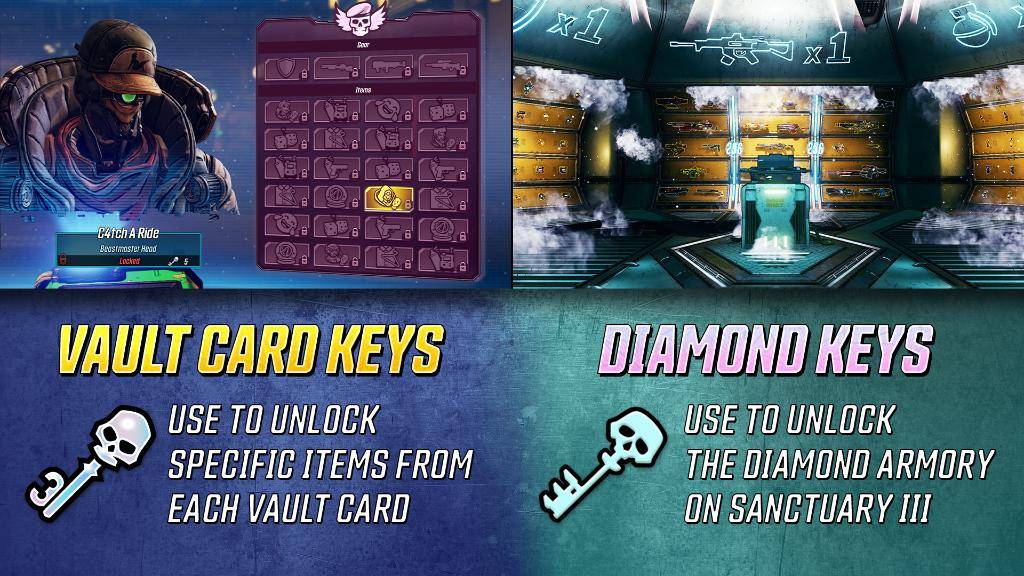 Find Out How to Get Diamond Keys in Borderlands 3